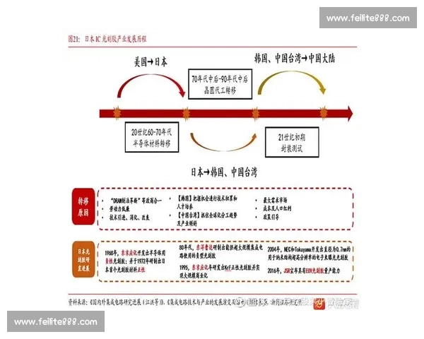黄晓生vs时代浪潮下的商业博弈与个人抉择全景解析深度观察纪实