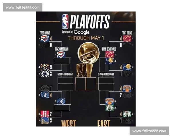 骑士队对战猛龙队最新赛程揭晓 双方对决看点一览